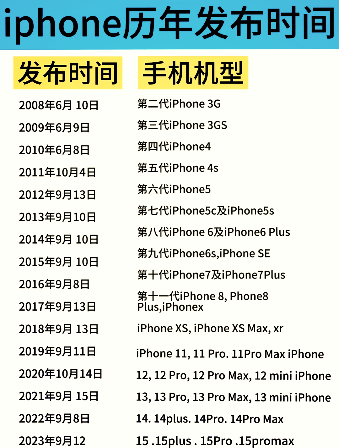 2025年9月14日 第15页