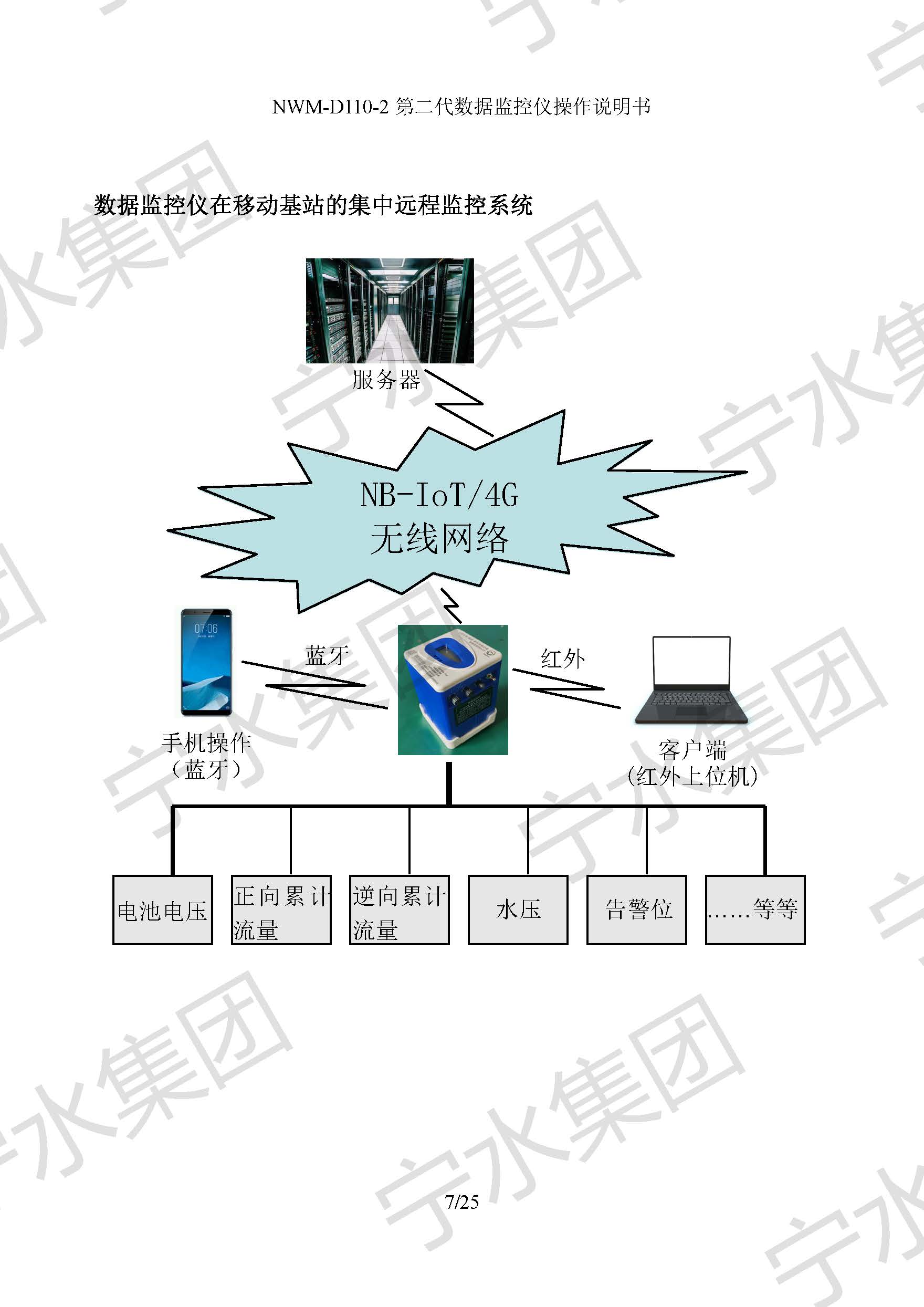 第二信号系统是什么意思