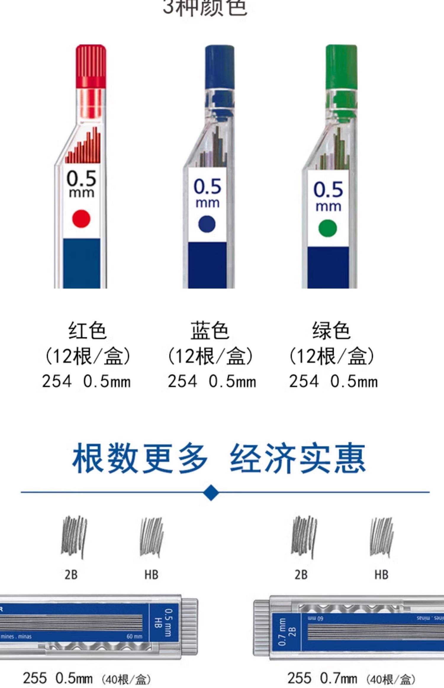 铅笔芯真的含铅且有毒吗