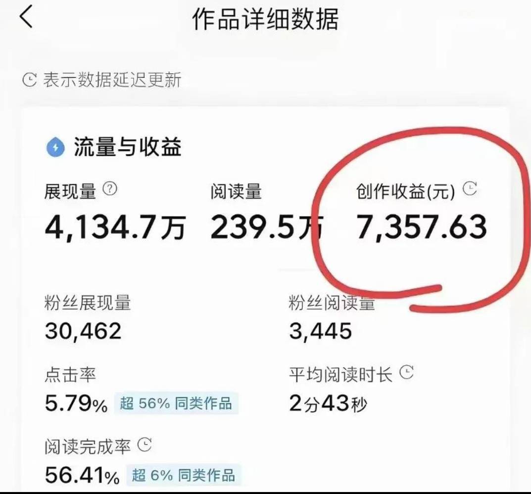怎么在今日头条上发布文章
