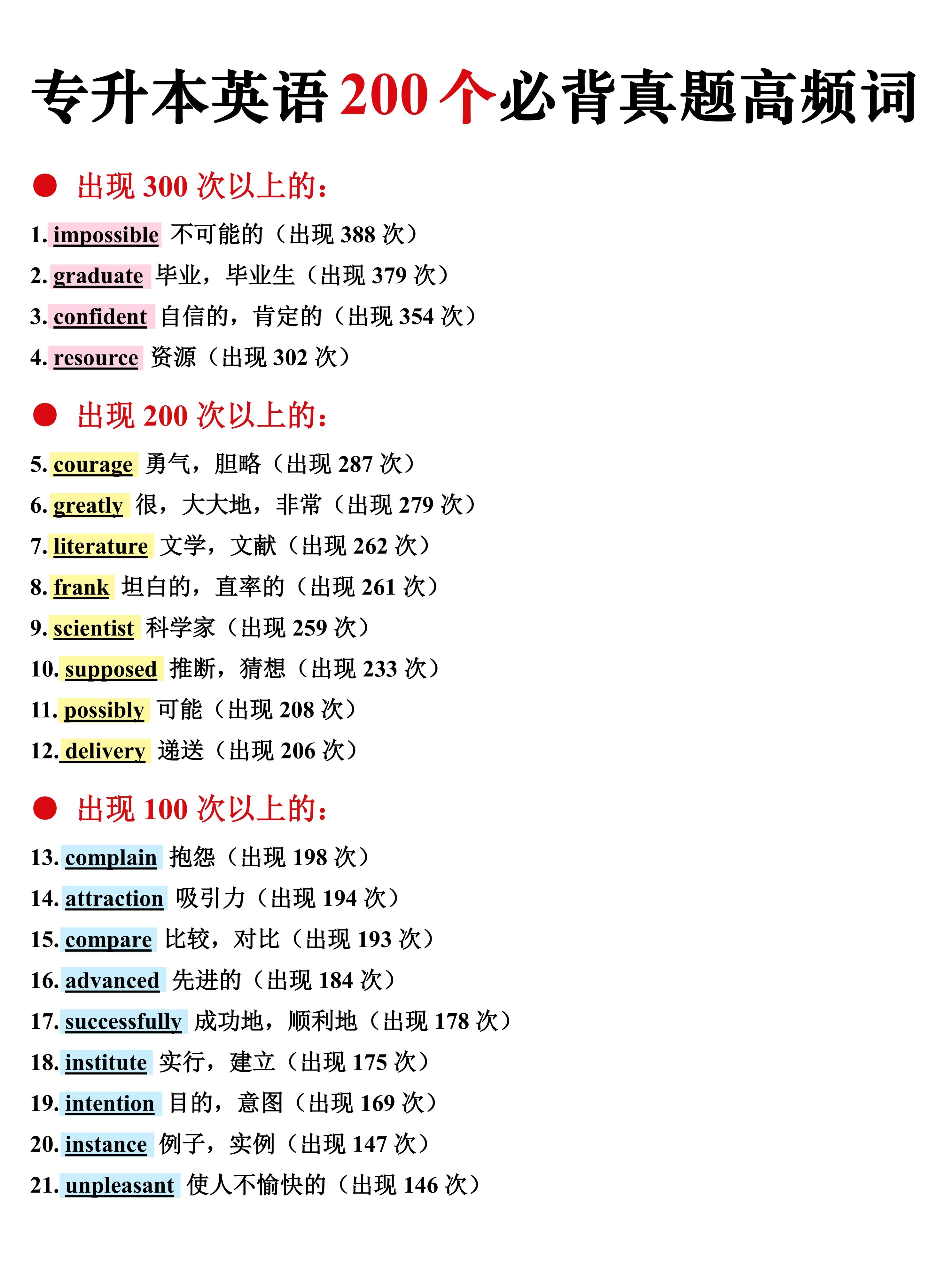 theus是初中还是高中词汇