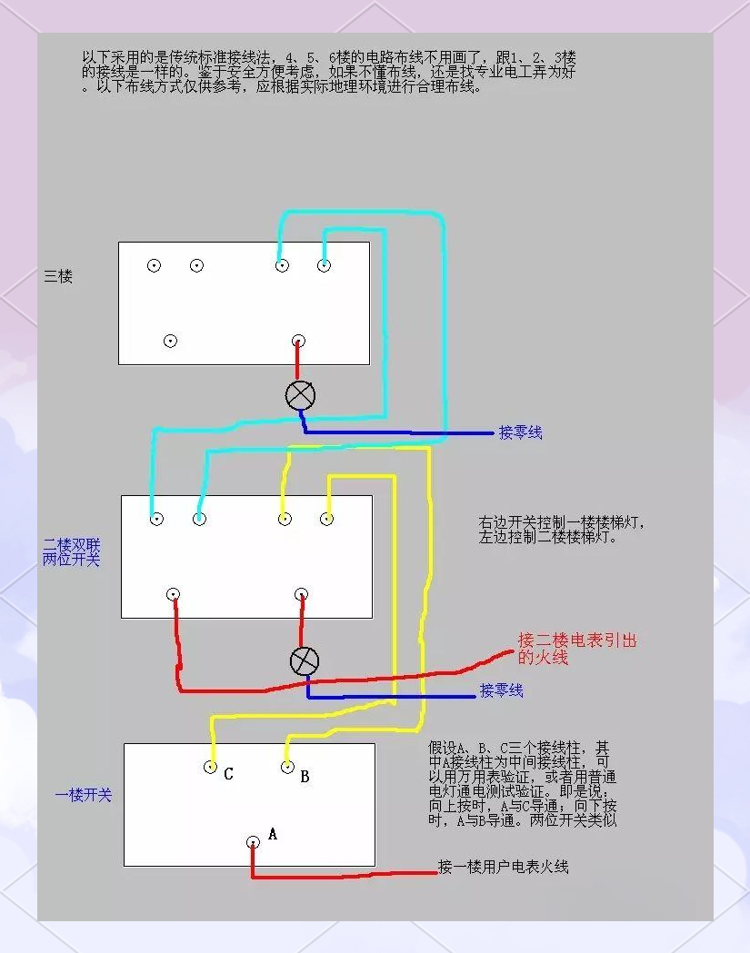 双控开关接线图有几种接法