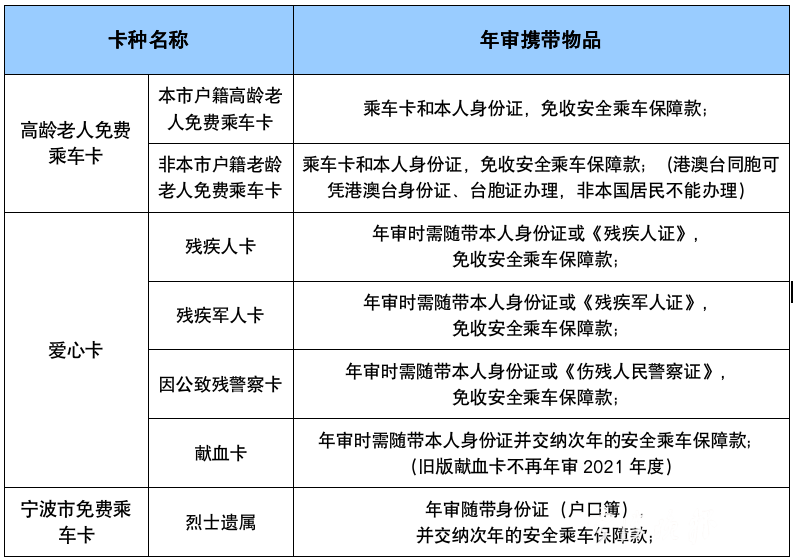 罕立诚