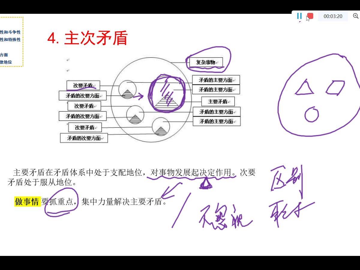 哲学上所讲的矛盾是指什么