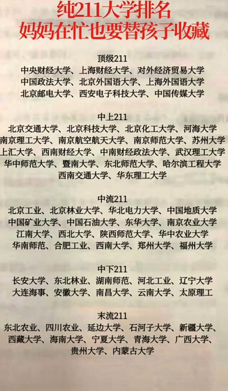 什么是985和211大学是什么意思