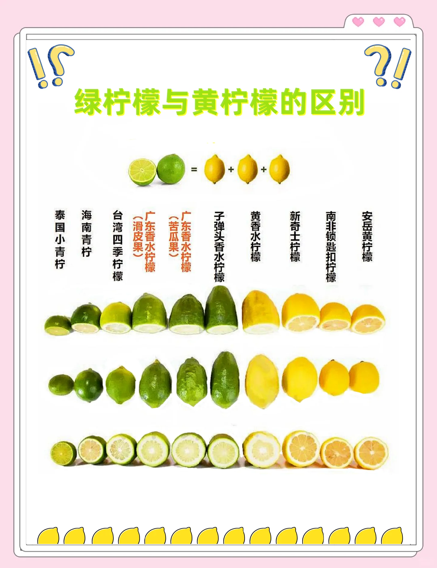 青柠檬的功效与作用是什么
