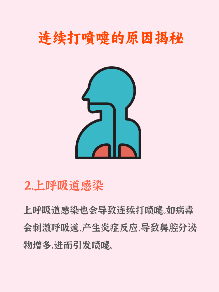科学解释连续打两个喷嚏又是什么意思