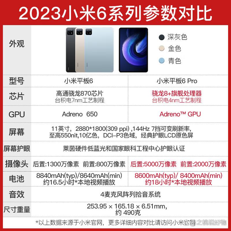 平板电脑什么牌子好求推荐