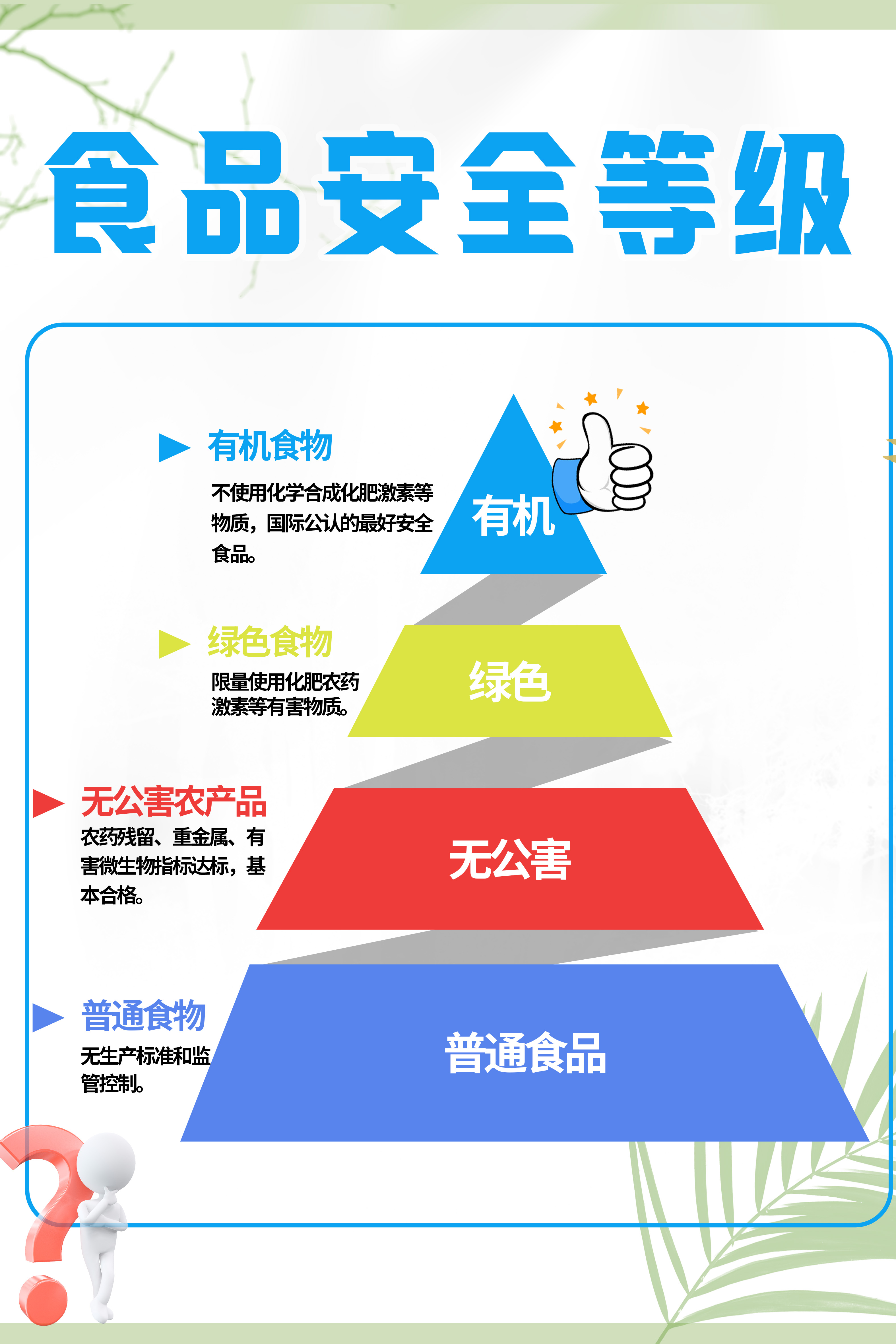 国内生产净值和国民生产净值的区别是什么