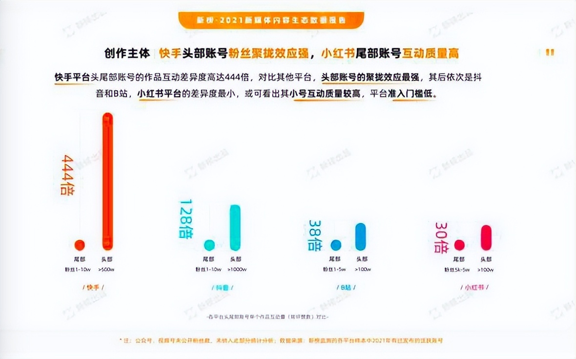 2025年9月 第34页
