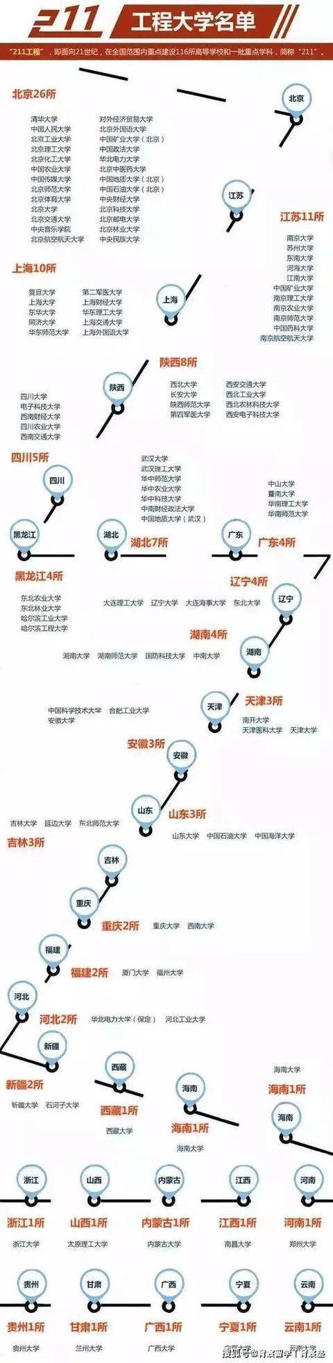 越怀薇