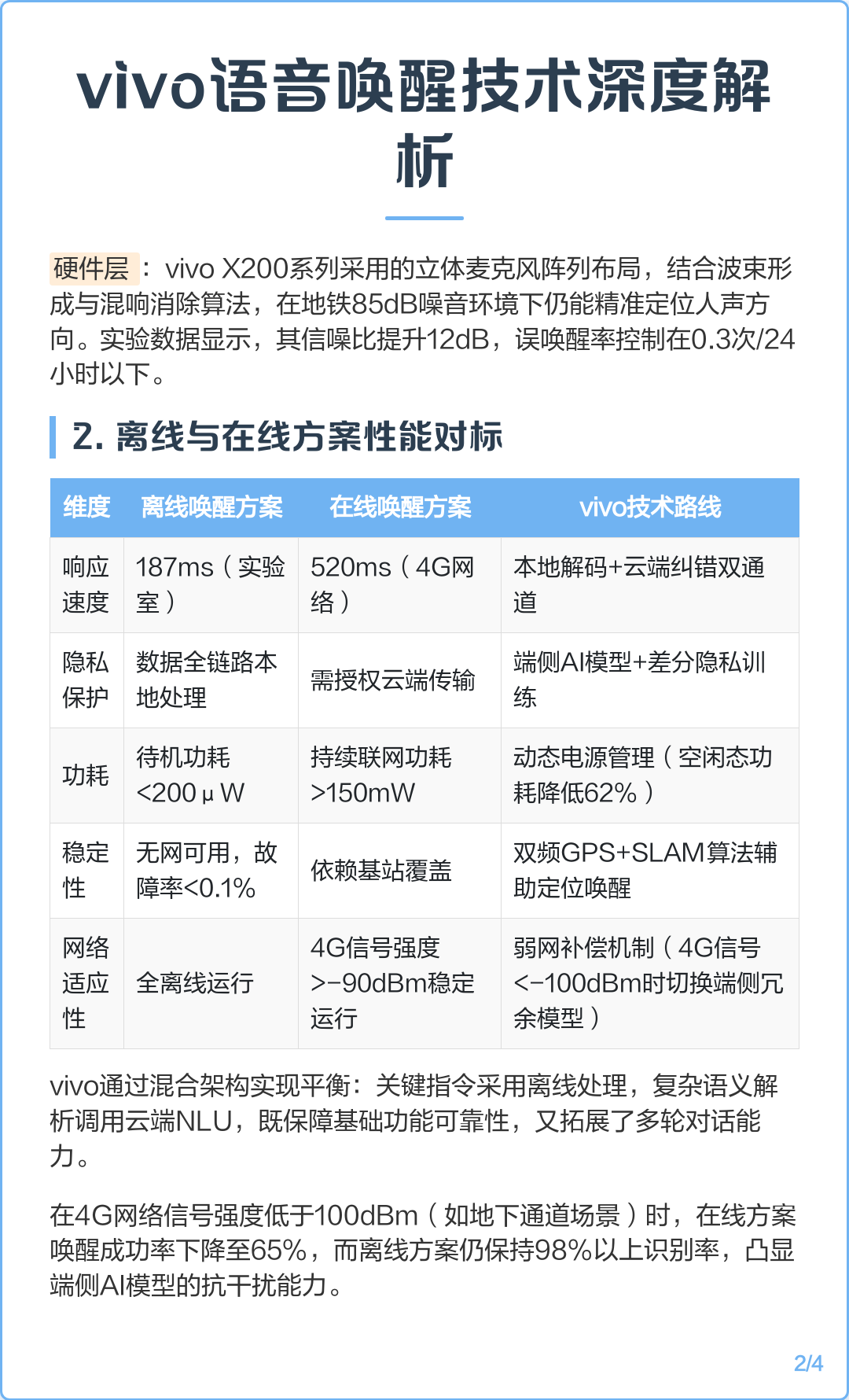 2025年10月2日 第20页