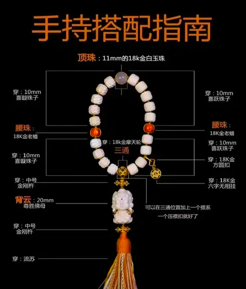 请问一串手持大概多少颗珠子合适