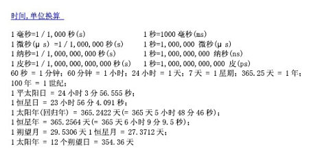 分钟代表什么时间单位