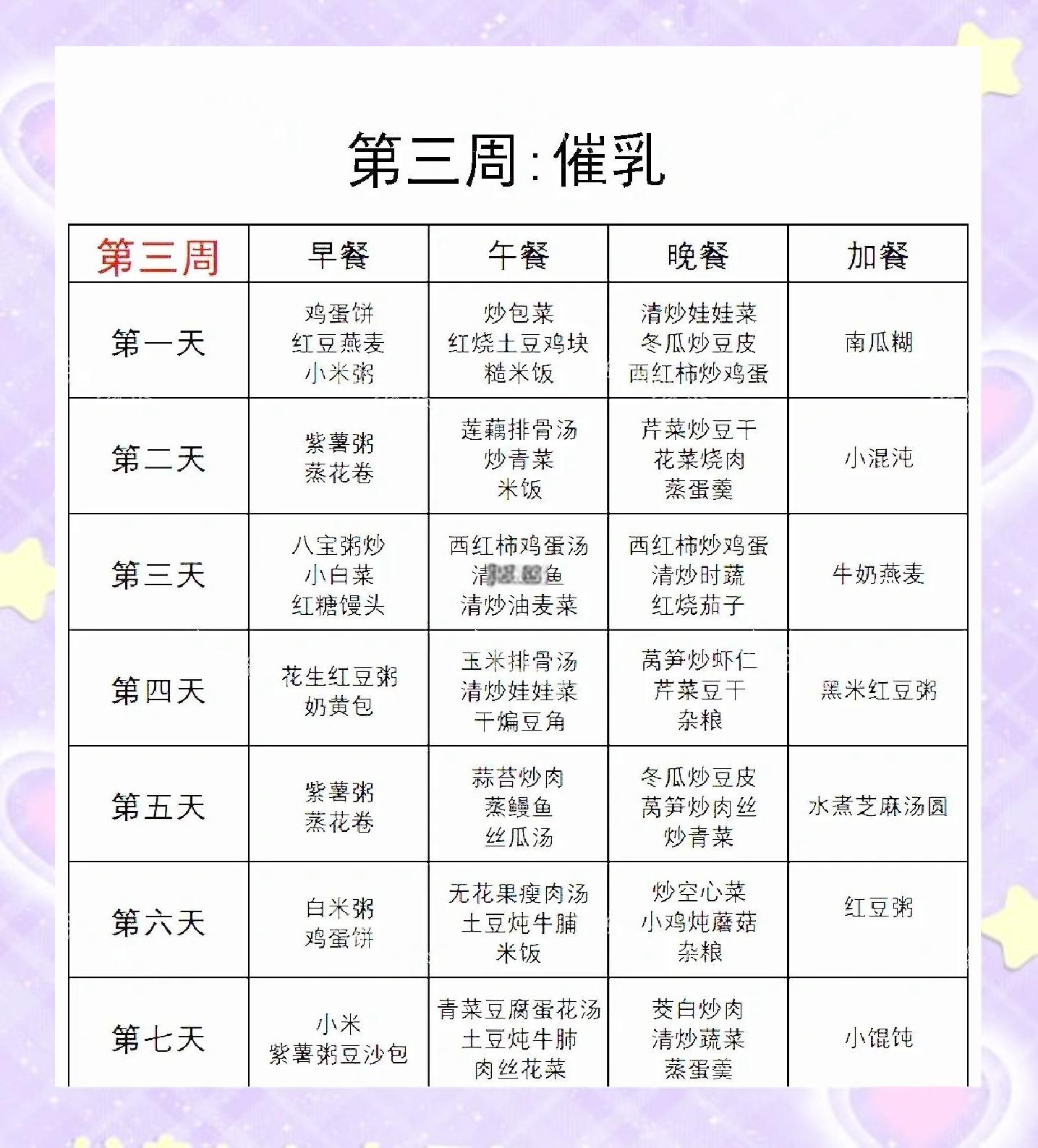 产后食谱一日三餐大全及做法