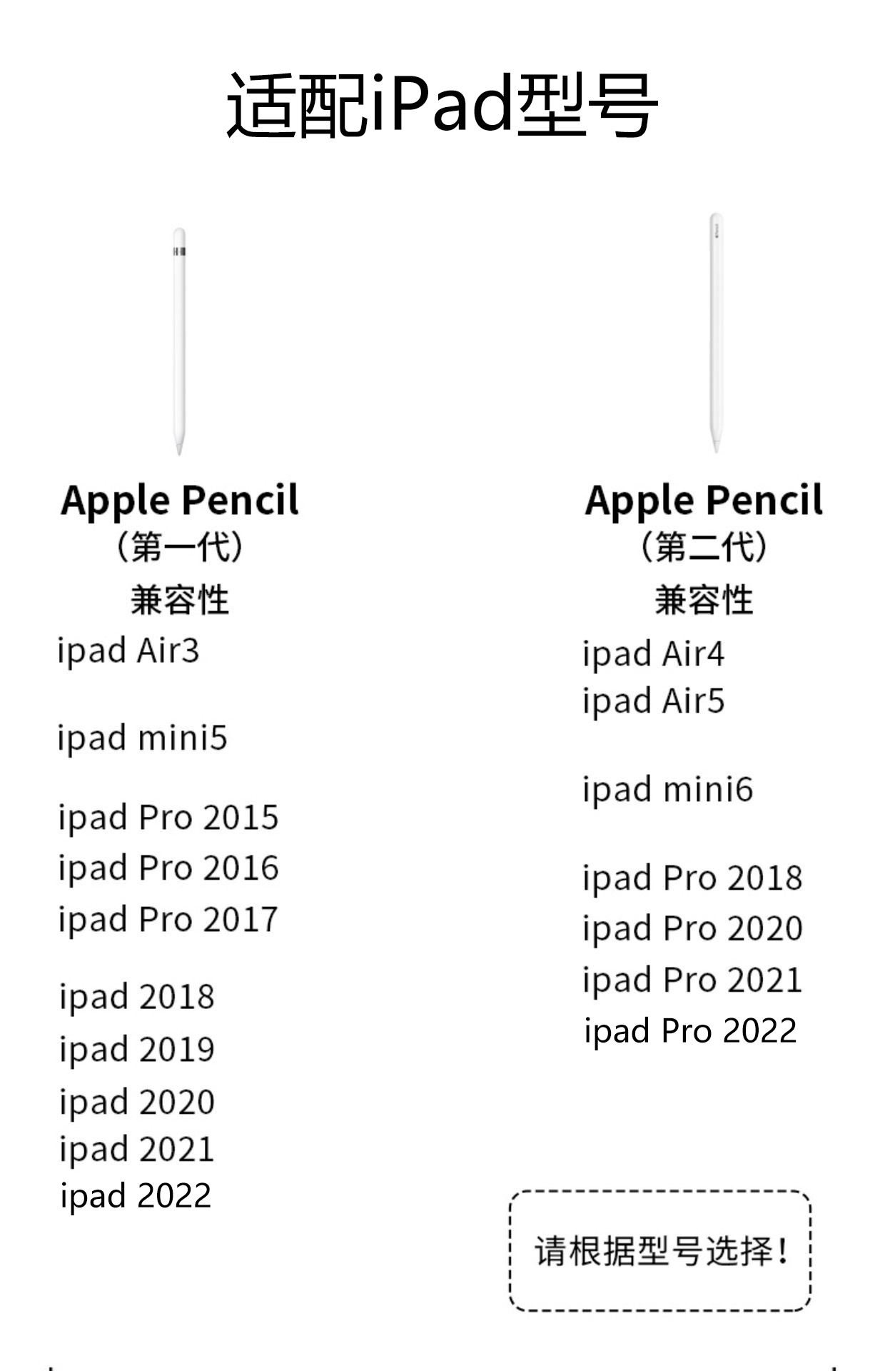 ipad一代笔和二代笔的区别