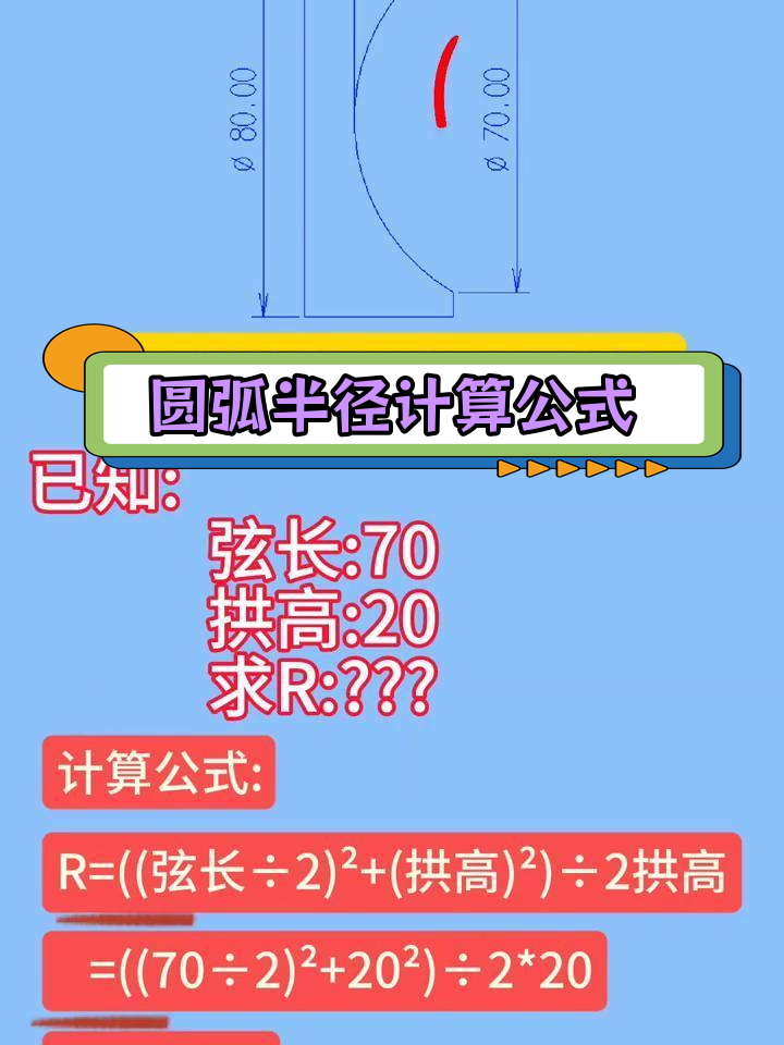 某个圆的曲率半径应如何计算公式