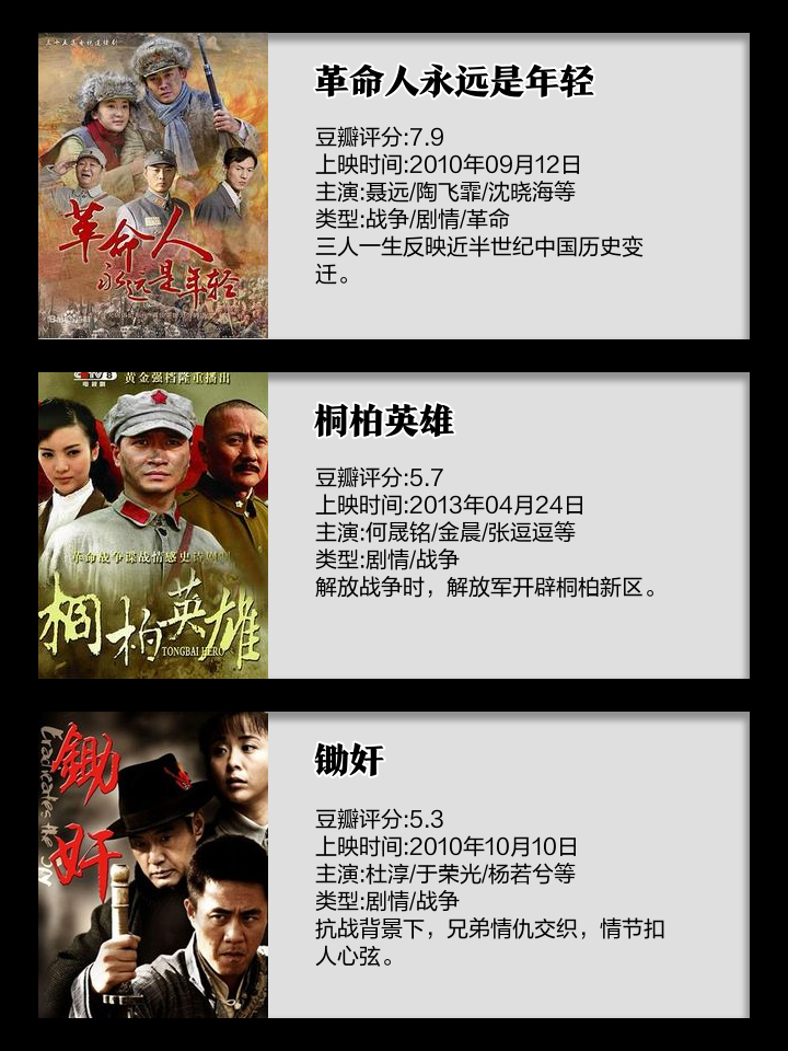 风云2剧情分集介绍1-5集