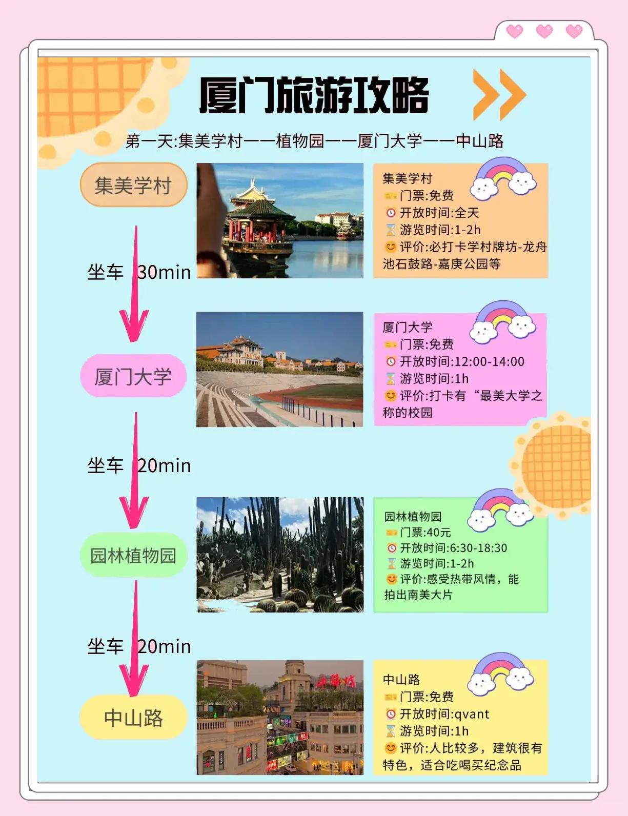 续智杰