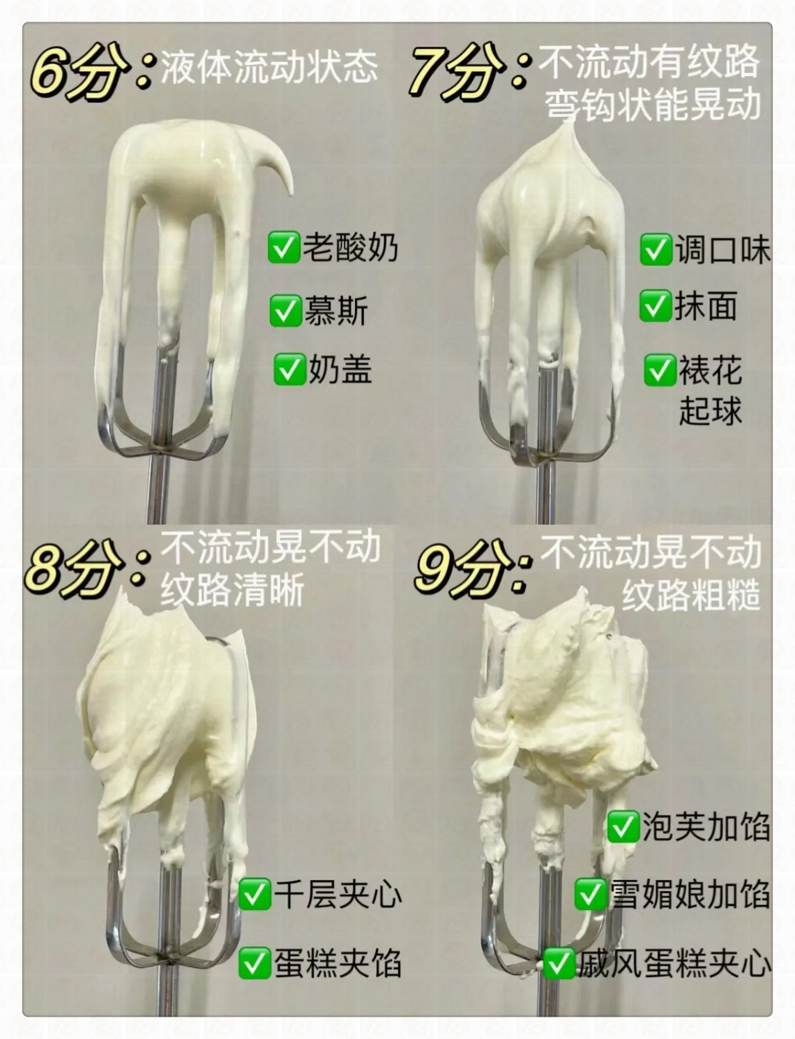 侍侬