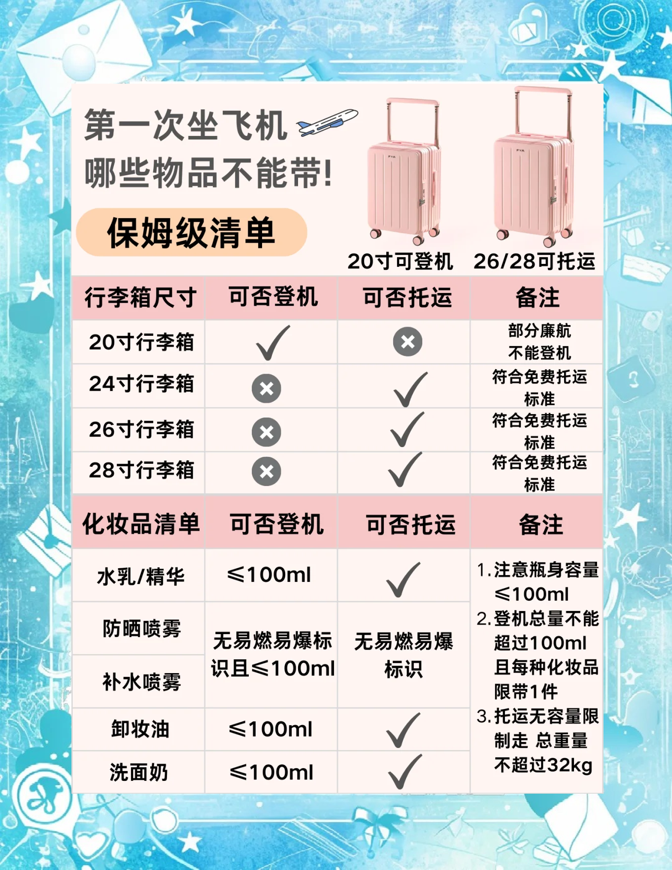 薄清漪