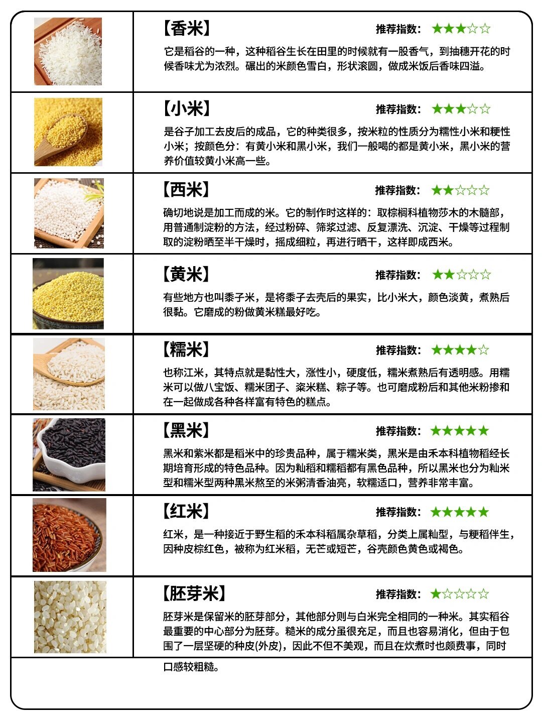 桥素怀