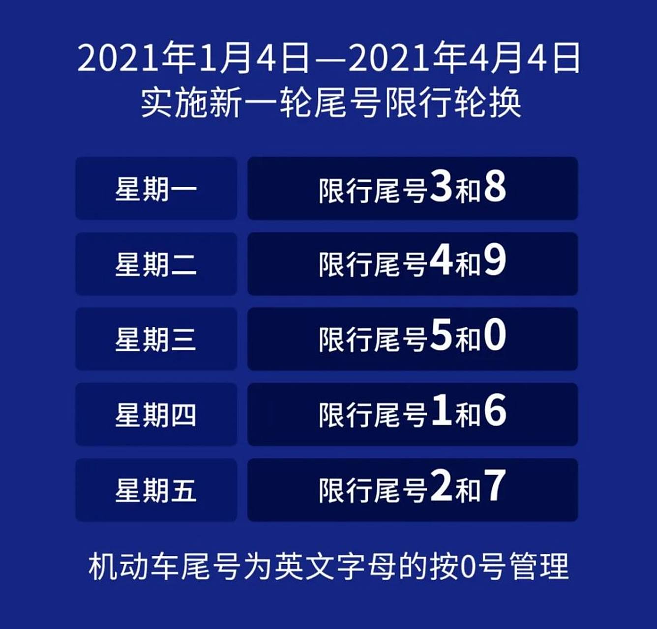 石家庄市今天限行是几号