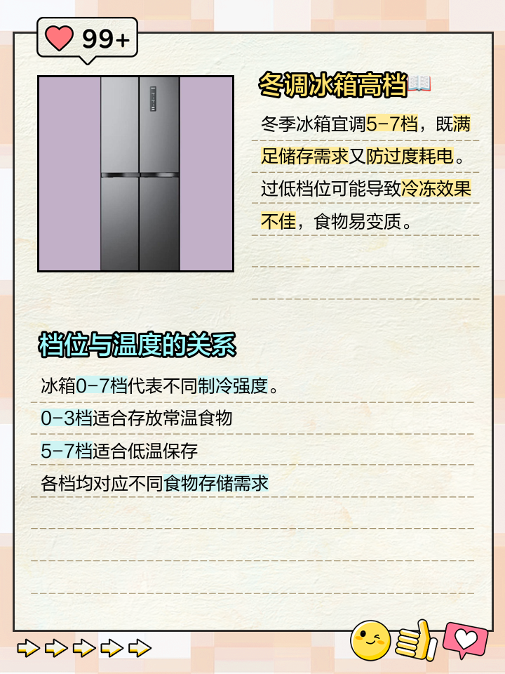 冰箱里的档位到底应该怎么调