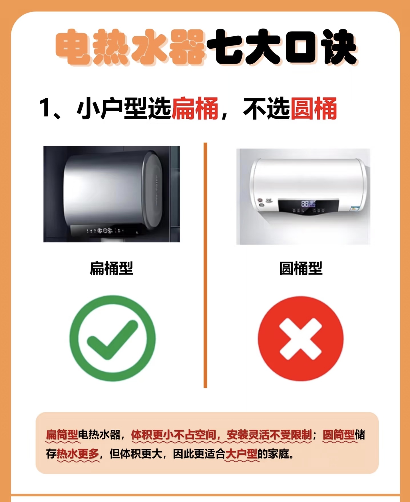 电热水器是一直开着省电还是用的时候开省电