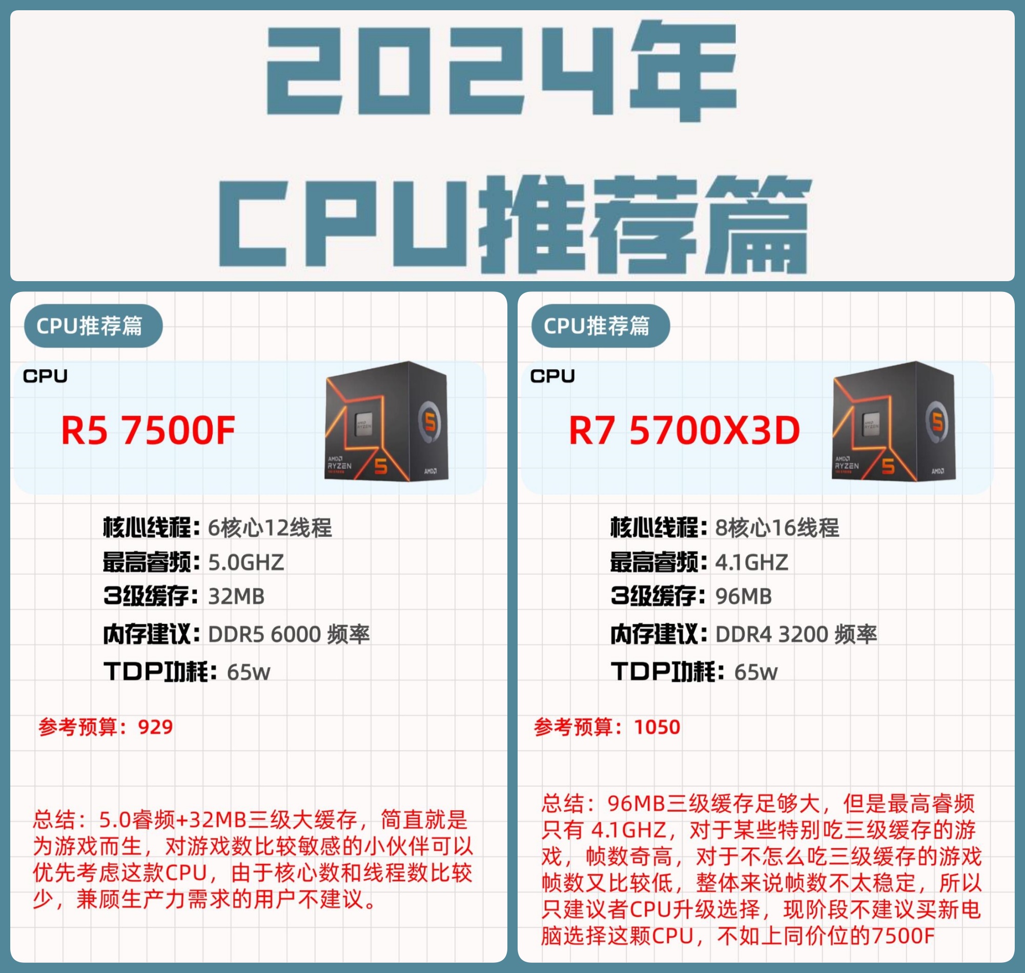 闾丘茗