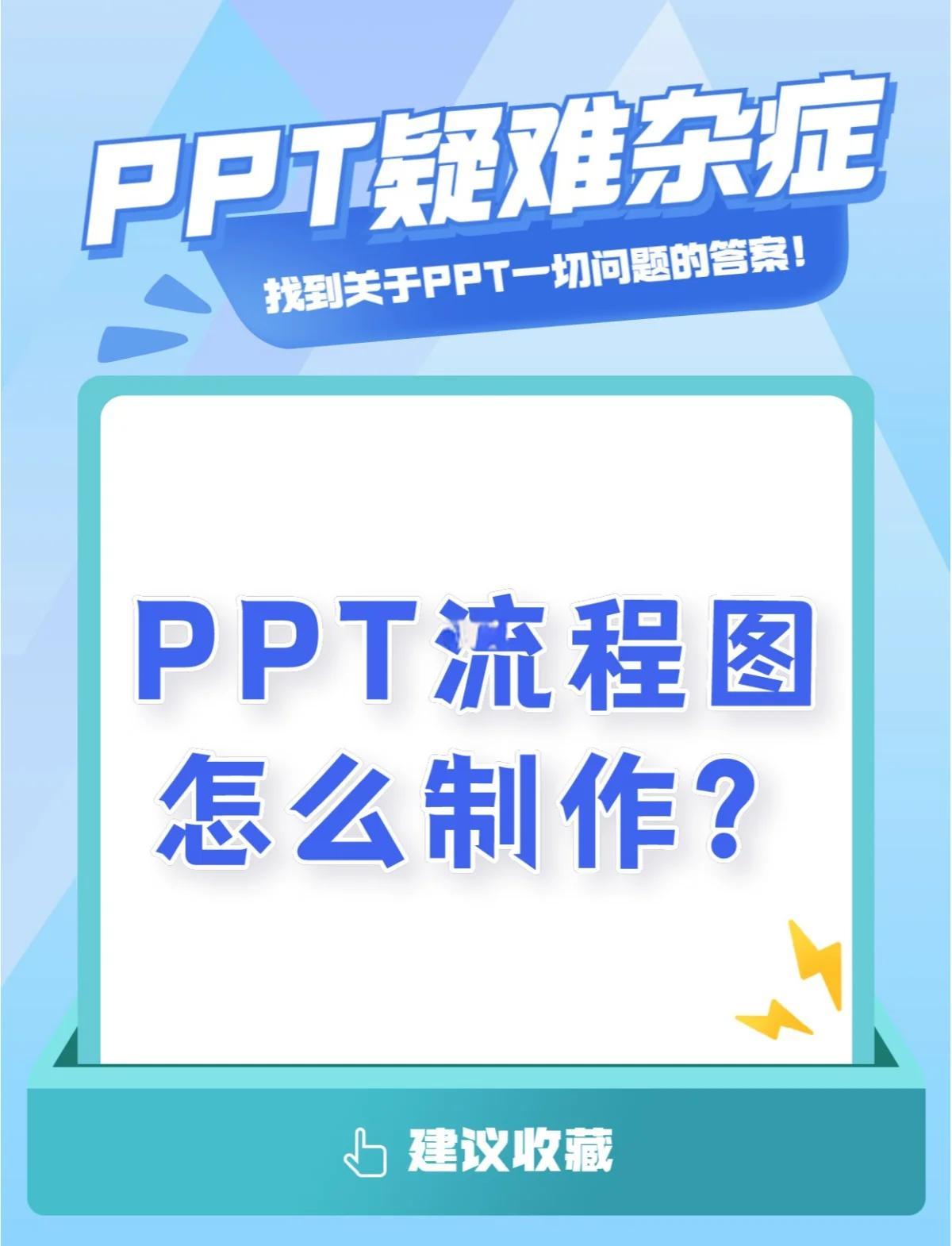 ppt怎样制作视频教程