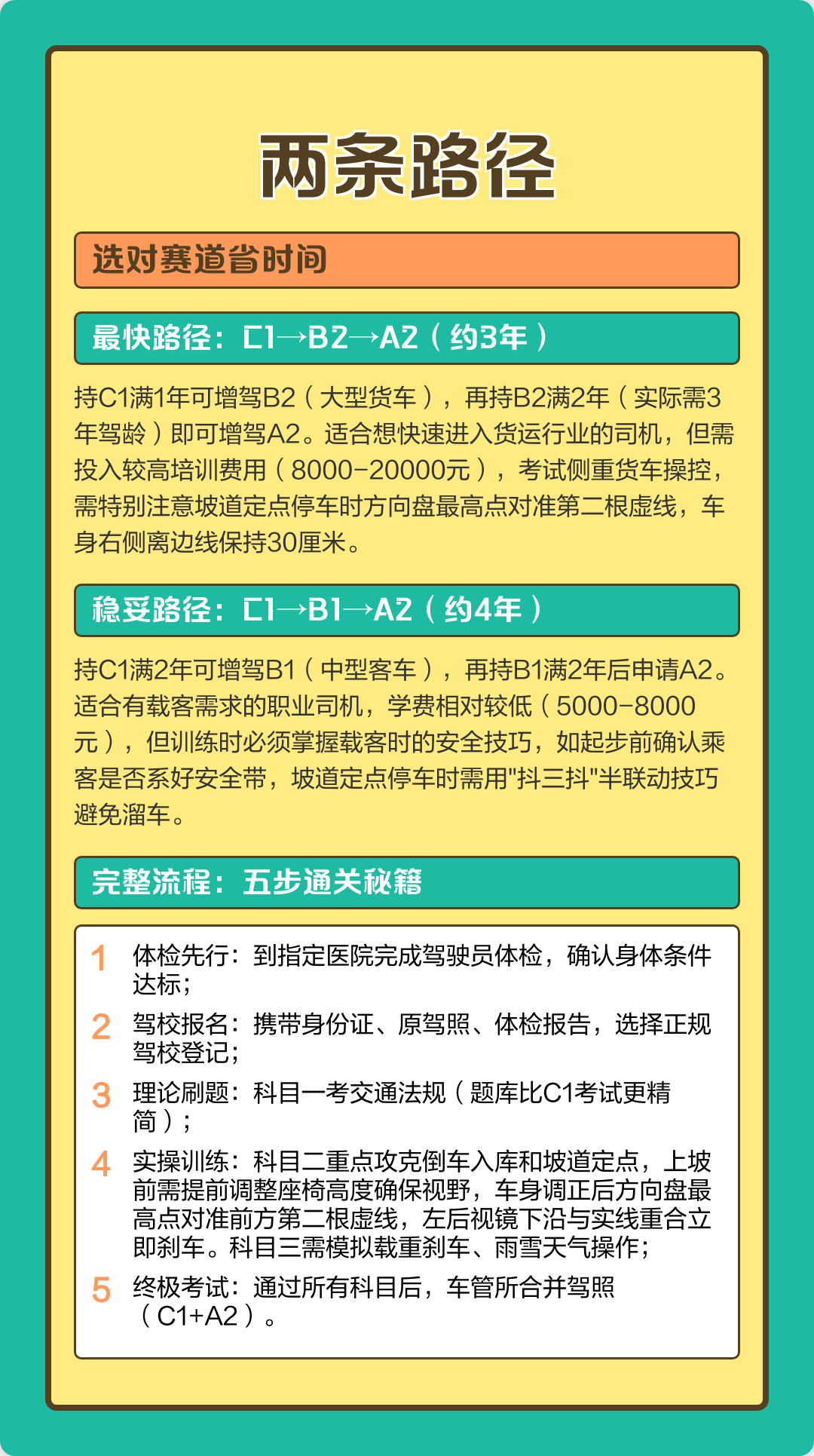 c1可以直接增驾a2吗