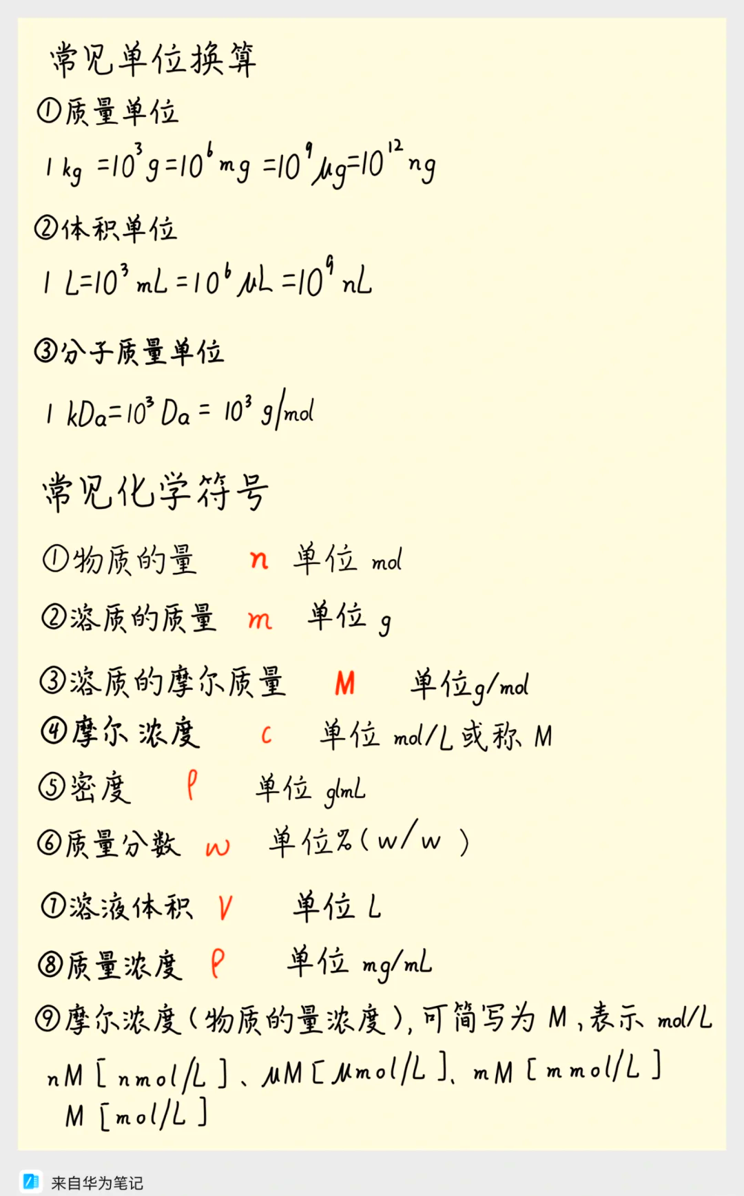 溶液稀释规律公式介绍