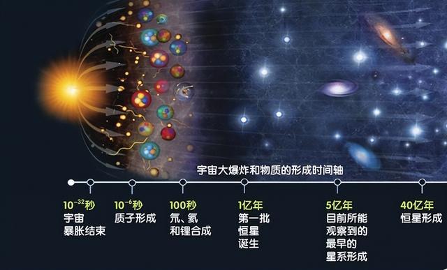 我国古代对银河系的俗称是什么