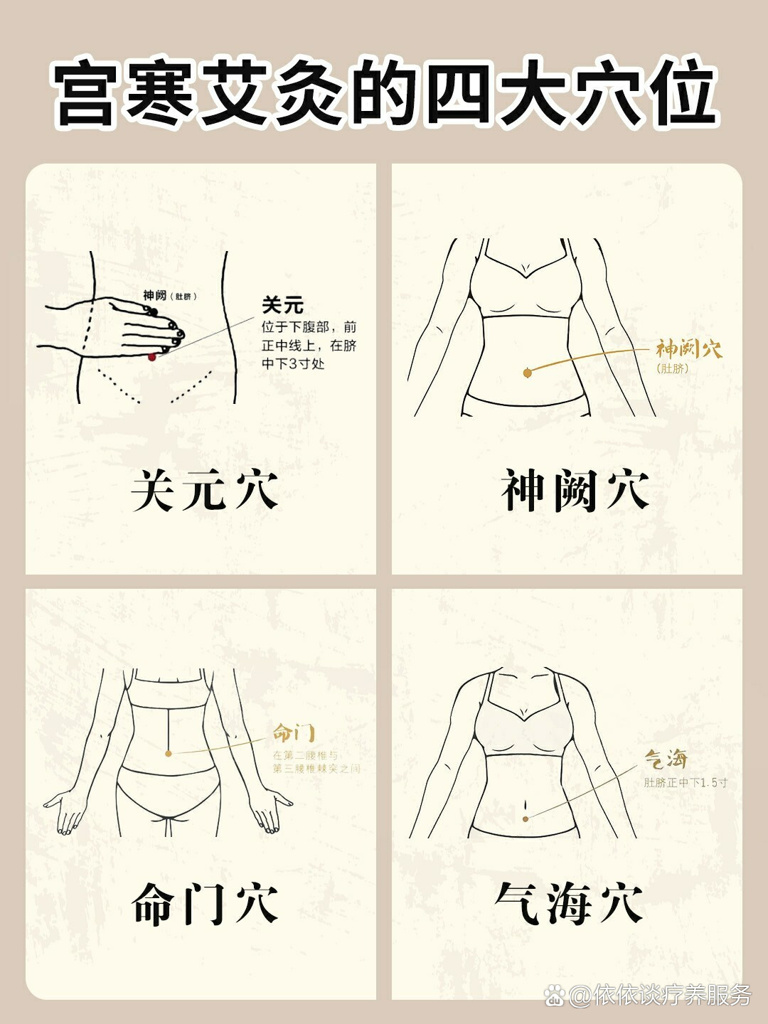 宫寒艾灸的四大部位图宫寒艾灸哪个部位