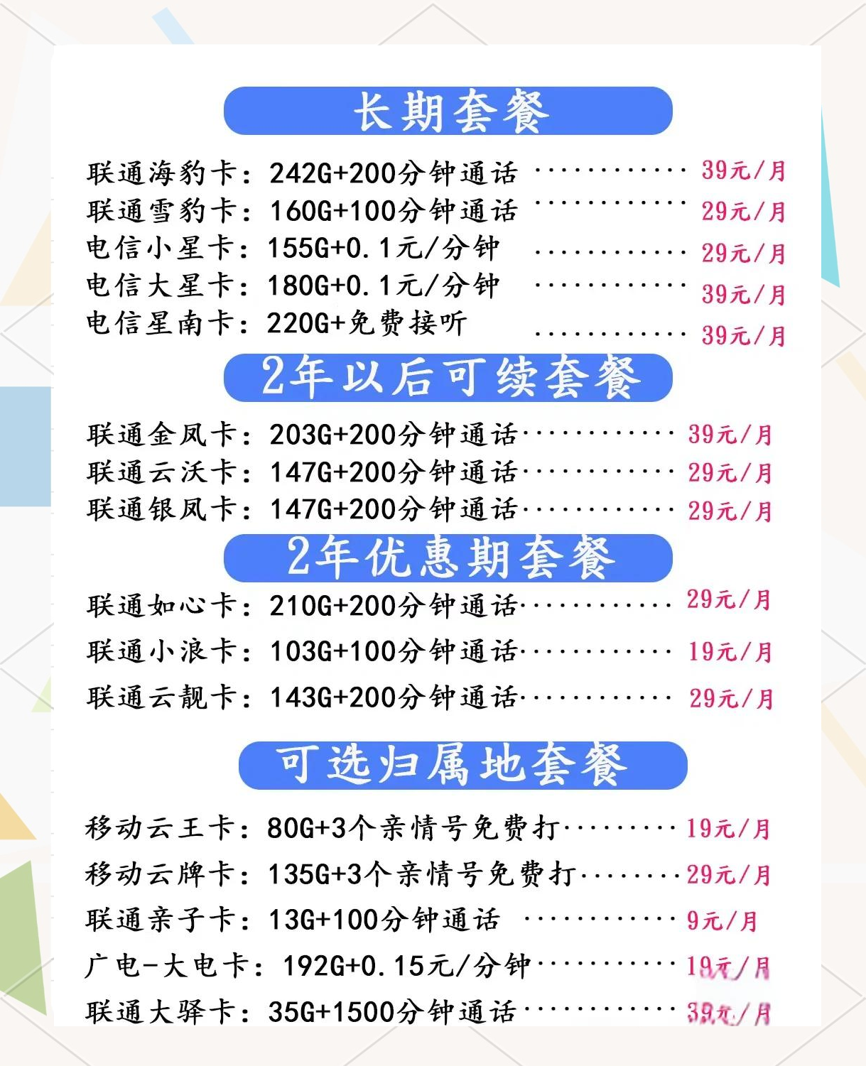 大王卡包含哪些免流应用？