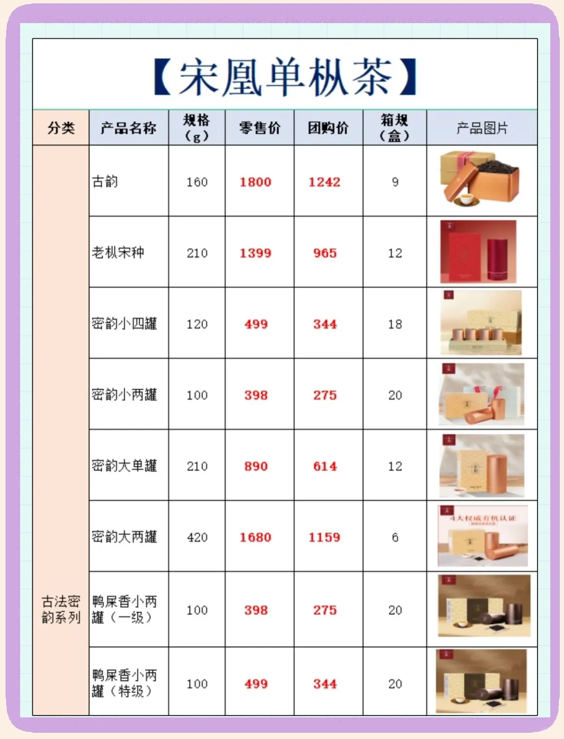 送礼茶叶大约多少钱一盒