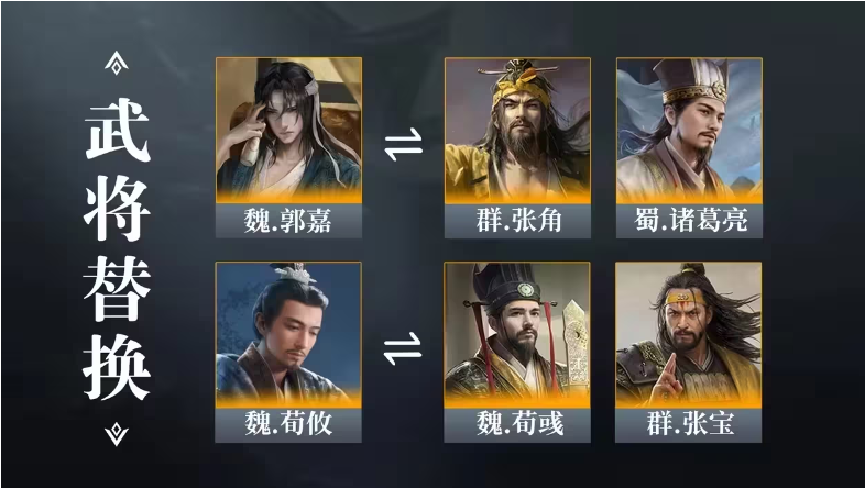 曹操的三个著名儿子分别是谁