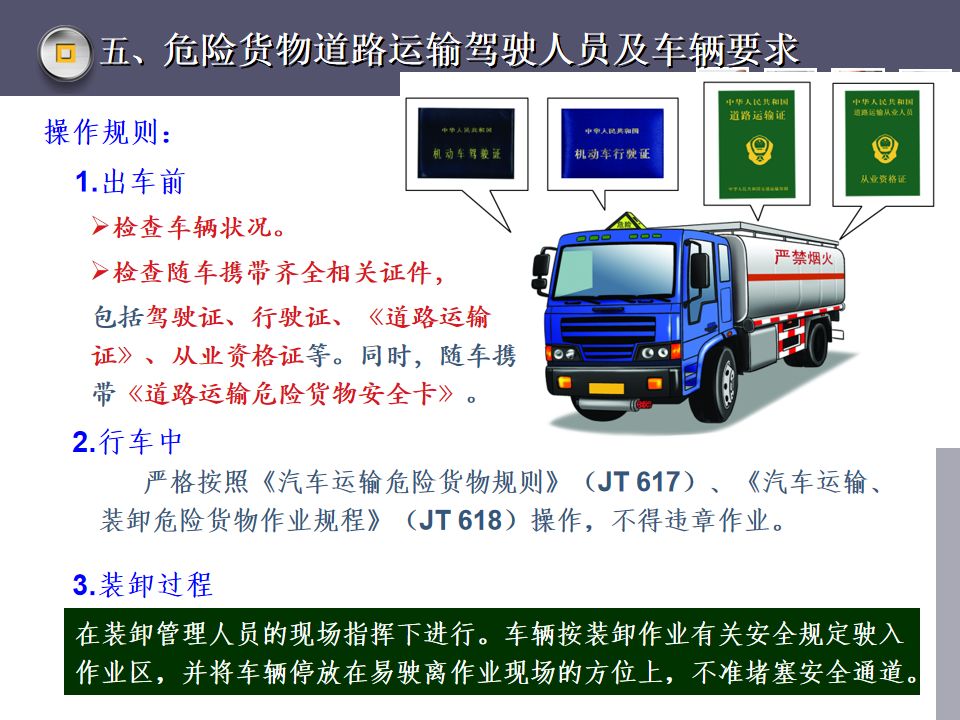 网上怎么查货运资格证