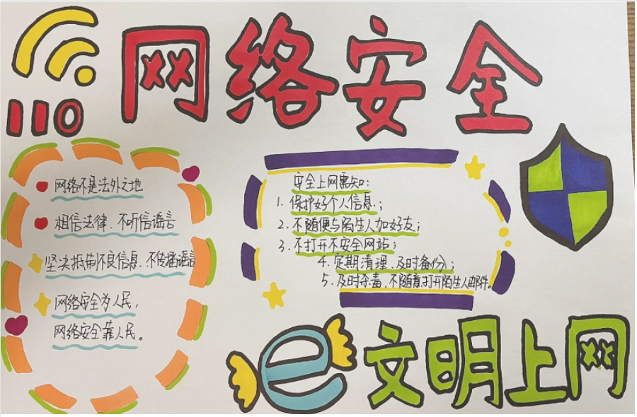 关于网络安全的手抄报内容