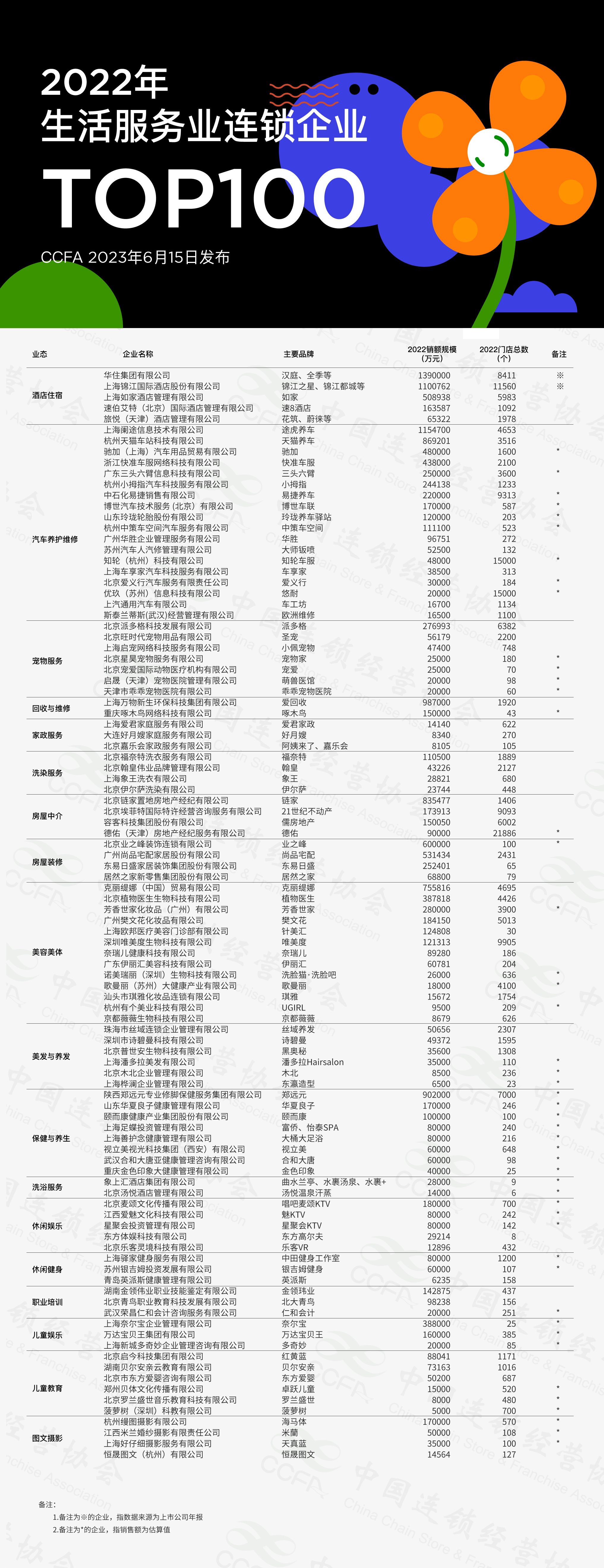 营改增后其他服务业包括什么