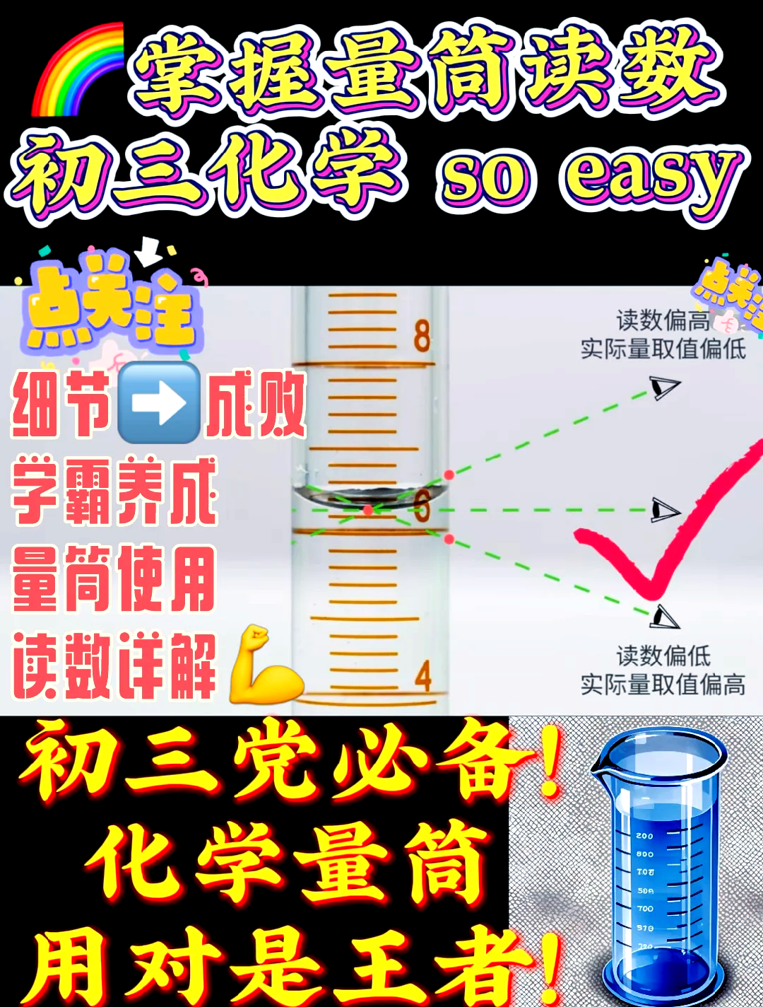 量筒仰视读数偏大还是偏小