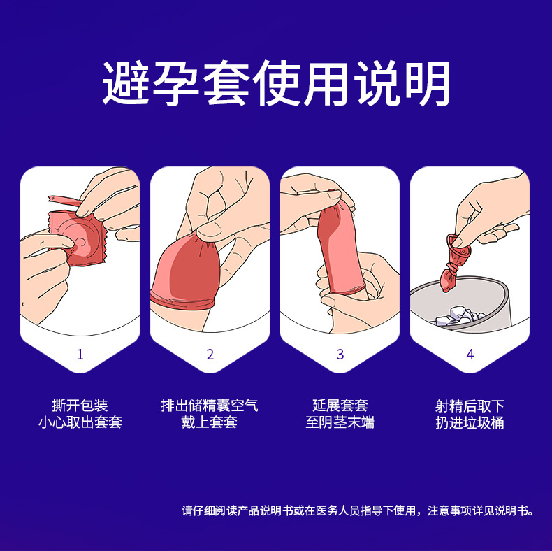 避孕套和安全套有什么区别
