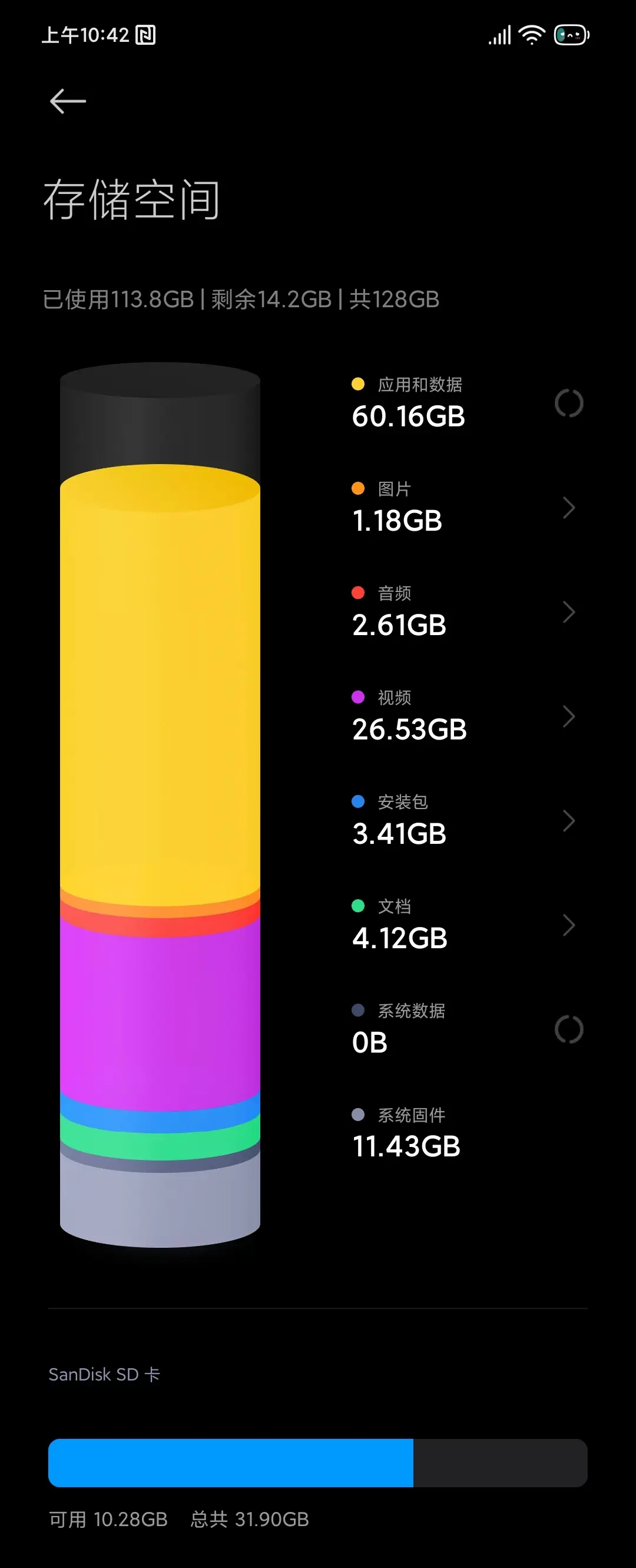 手机4g运行内存够用吗？89