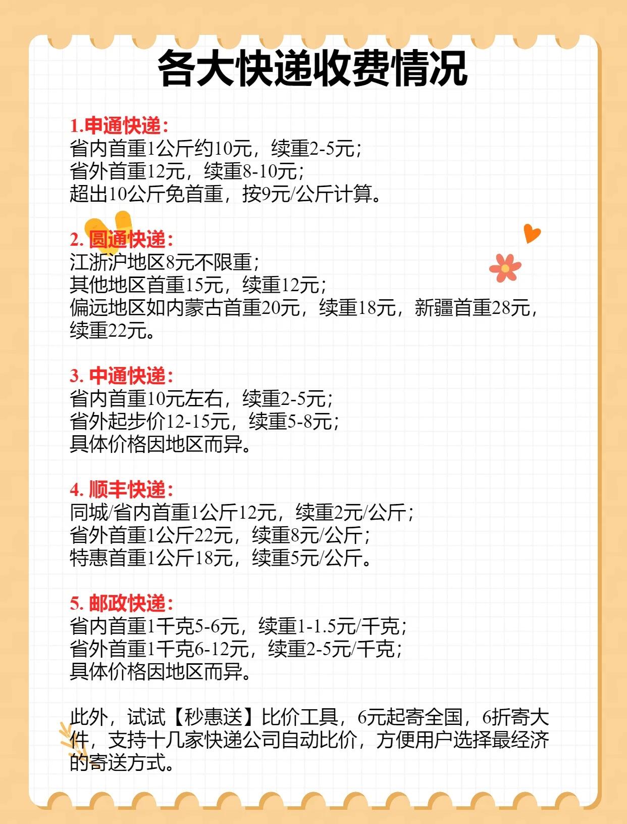 顺丰快递10公斤收费标准介绍