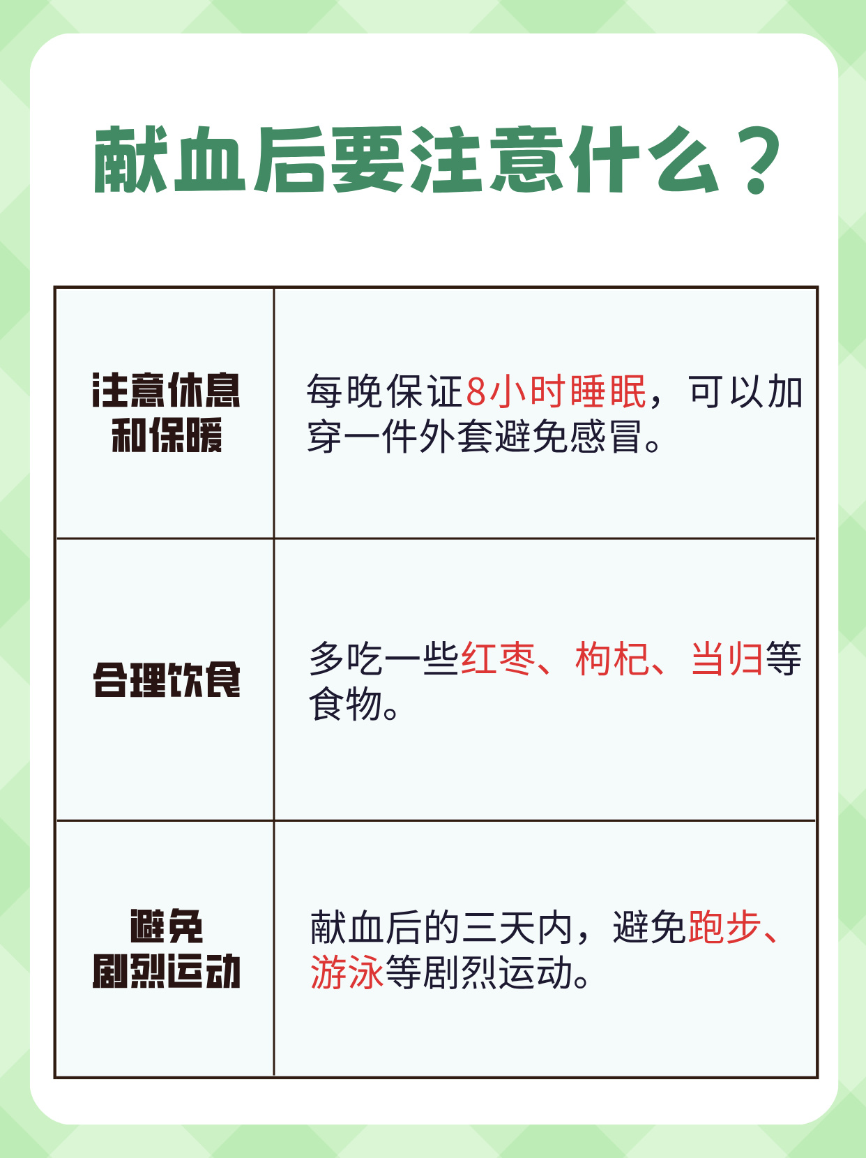 献血的好处和坏处是什么