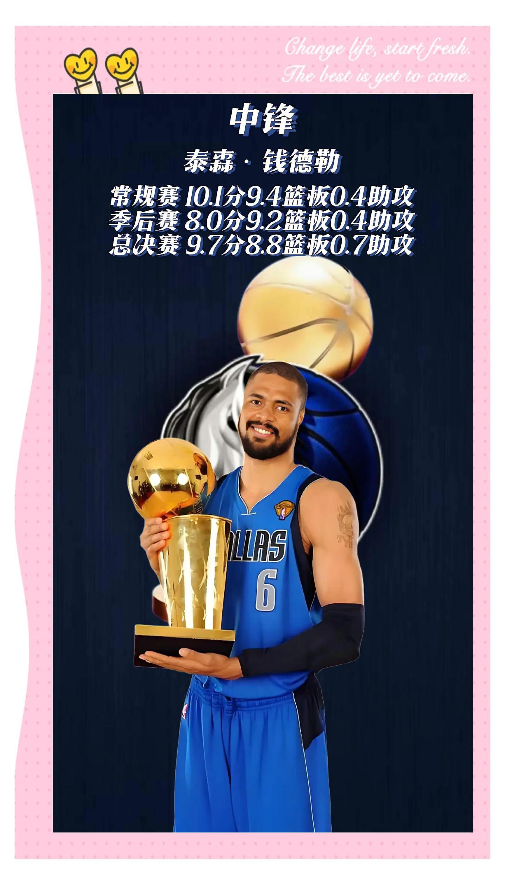 nba小牛队是现在哪个队