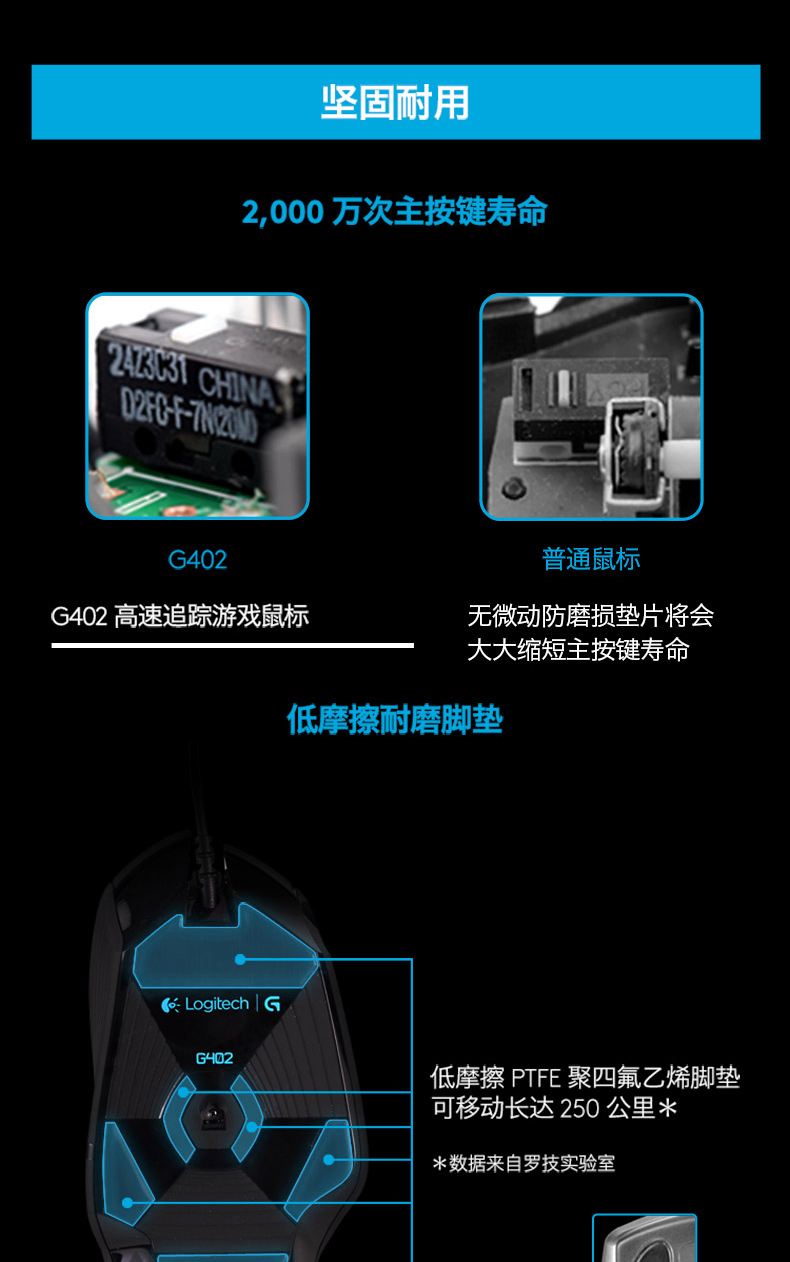 罗技G402鼠标宏怎么设置