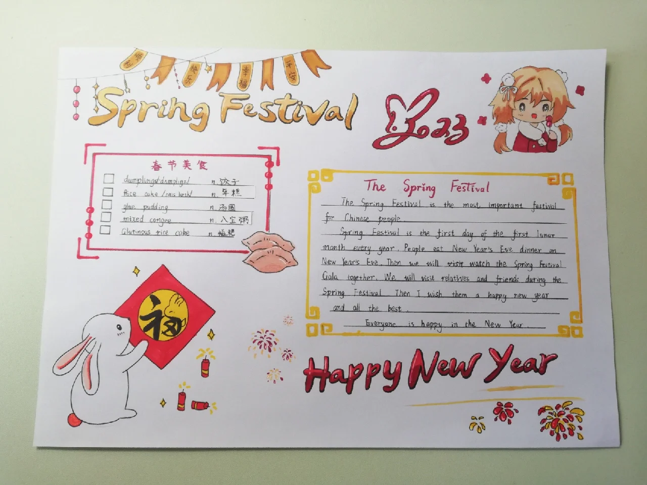 新年手抄报简单又好看内容