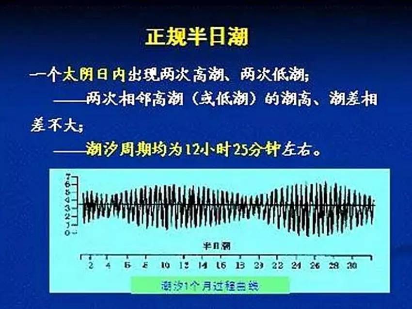 涨潮和落潮的主要原因有哪些